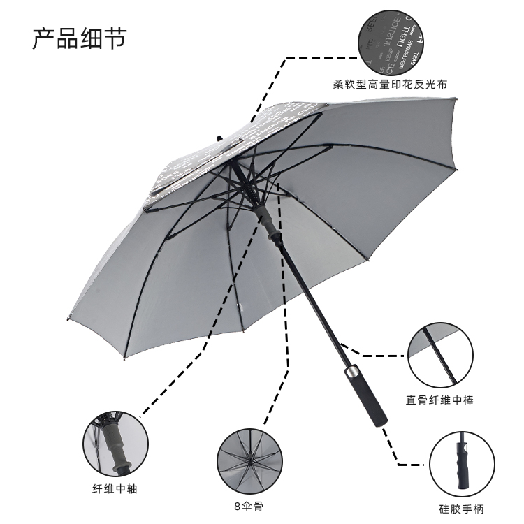 产品详情页-2078-防风风雨-91短视频成人APP开伞-手动收-中文_08