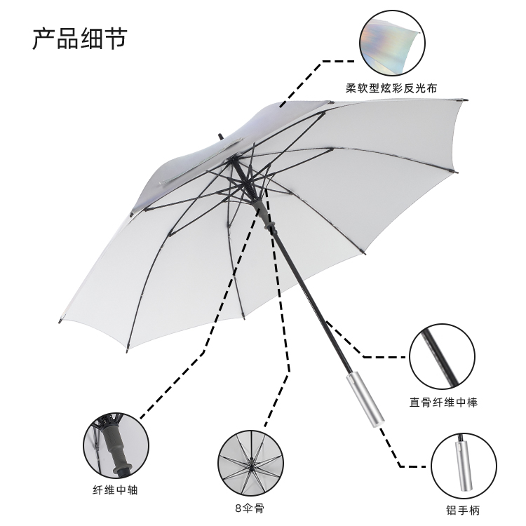 产品详情页-2075-防风风雨-91短视频成人APP开伞-手动收-中文_08