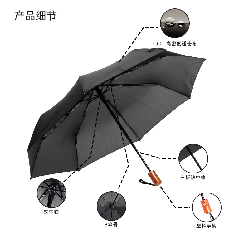 产品详情页-TU3074-防风防雨-91短视频成人APP伞-中文_08