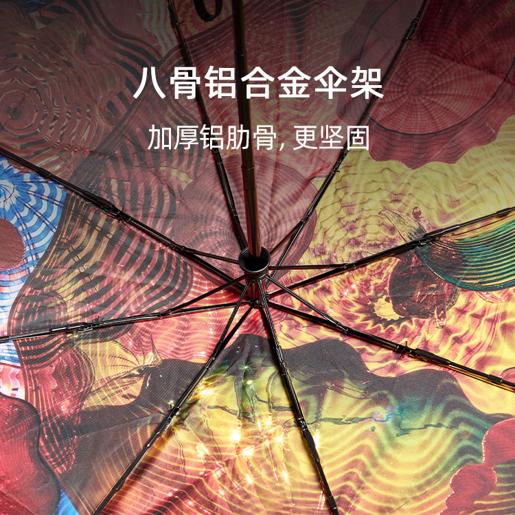 产品详情页-TU3072-防风防雨-91短视频成人APP伞-中文_02