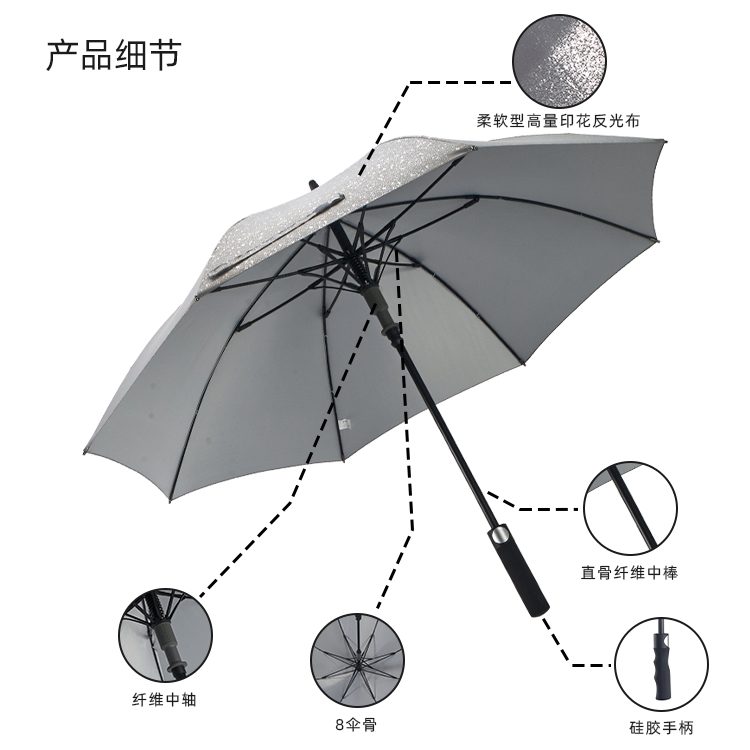 产品详情页-2080-防风风雨-91短视频成人APP开伞-手动收-中文_08
