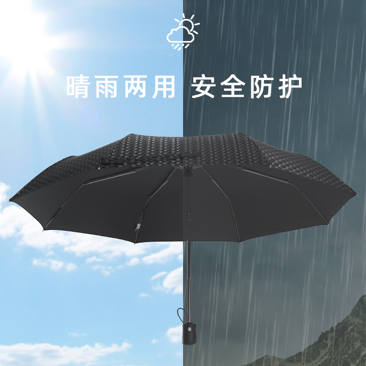 产品详情页-2072-晴与两用-91短视频成人APP伞-中文_03
