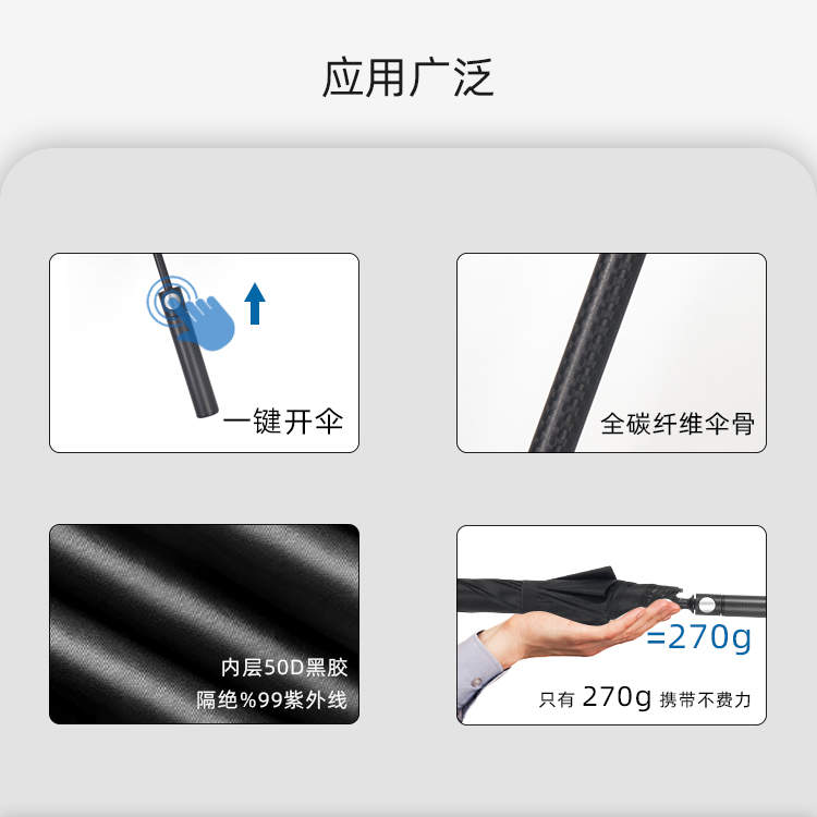 产品详情页-2098-91短视频成人APP开碳纤维直骨伞---副本_04